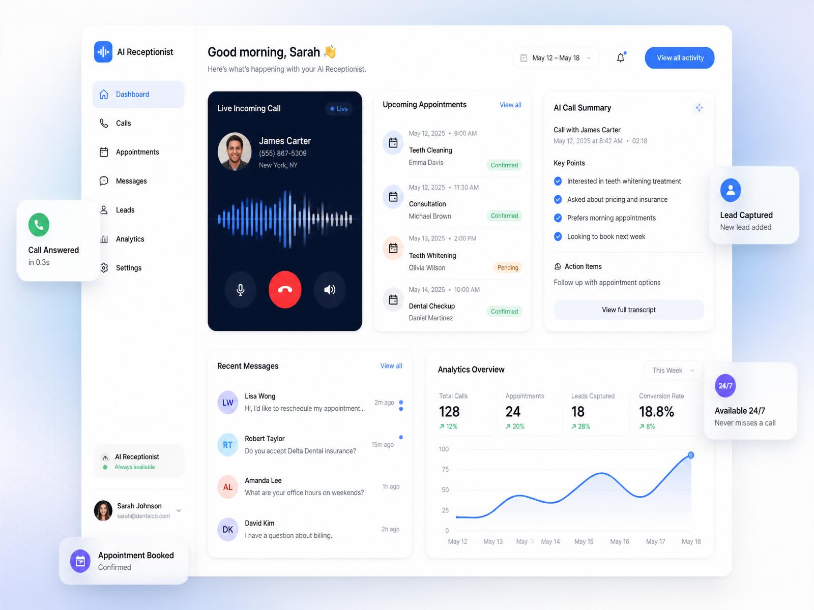 Smart Reception dashboard showing live calls, appointments and AI summaries
